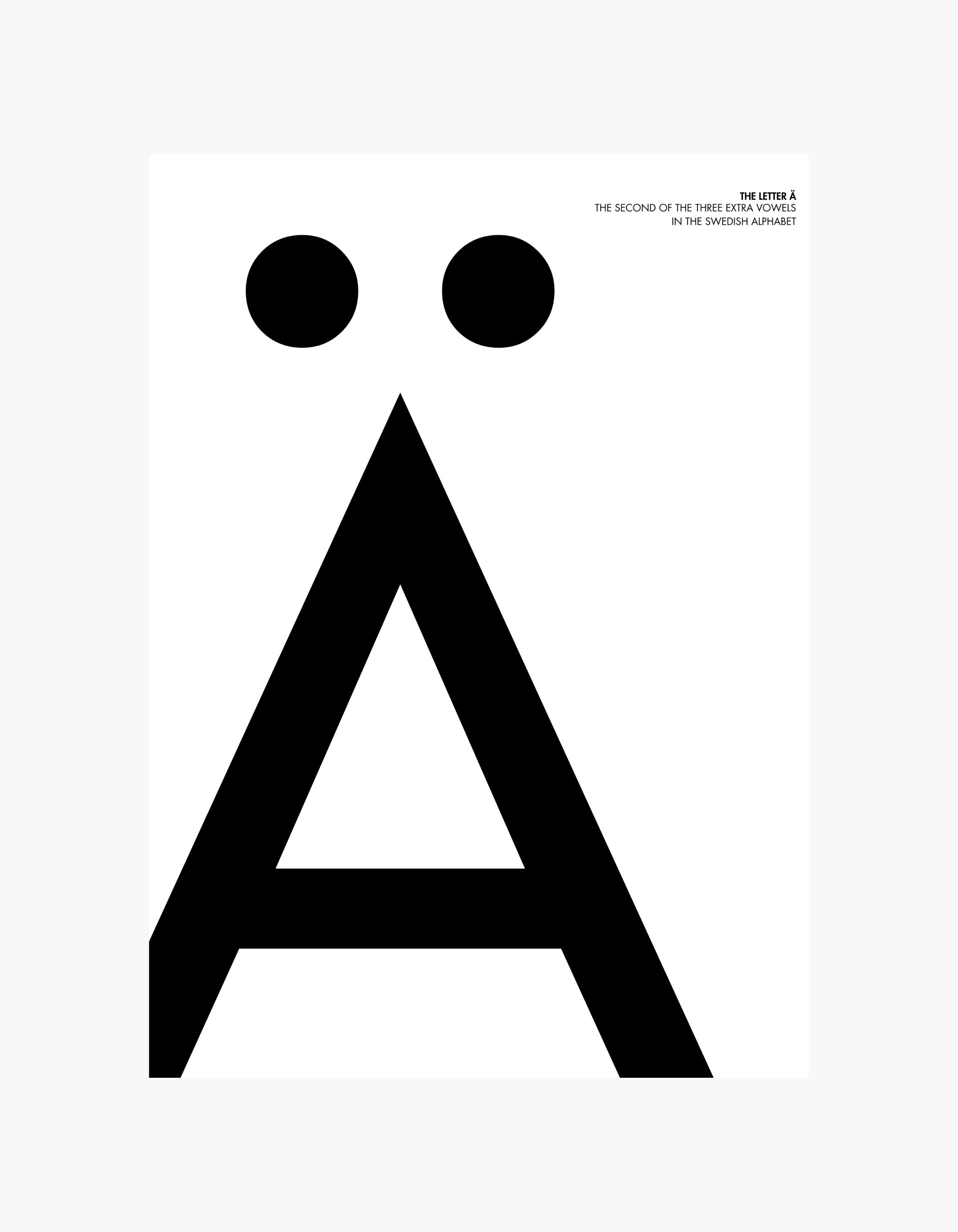 Ä Scandinavian Letter Poster